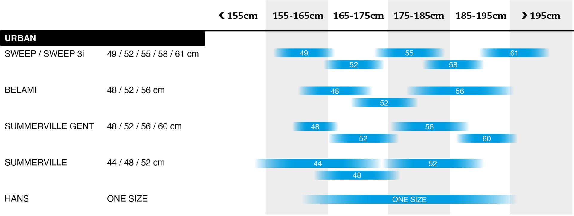 size chart image