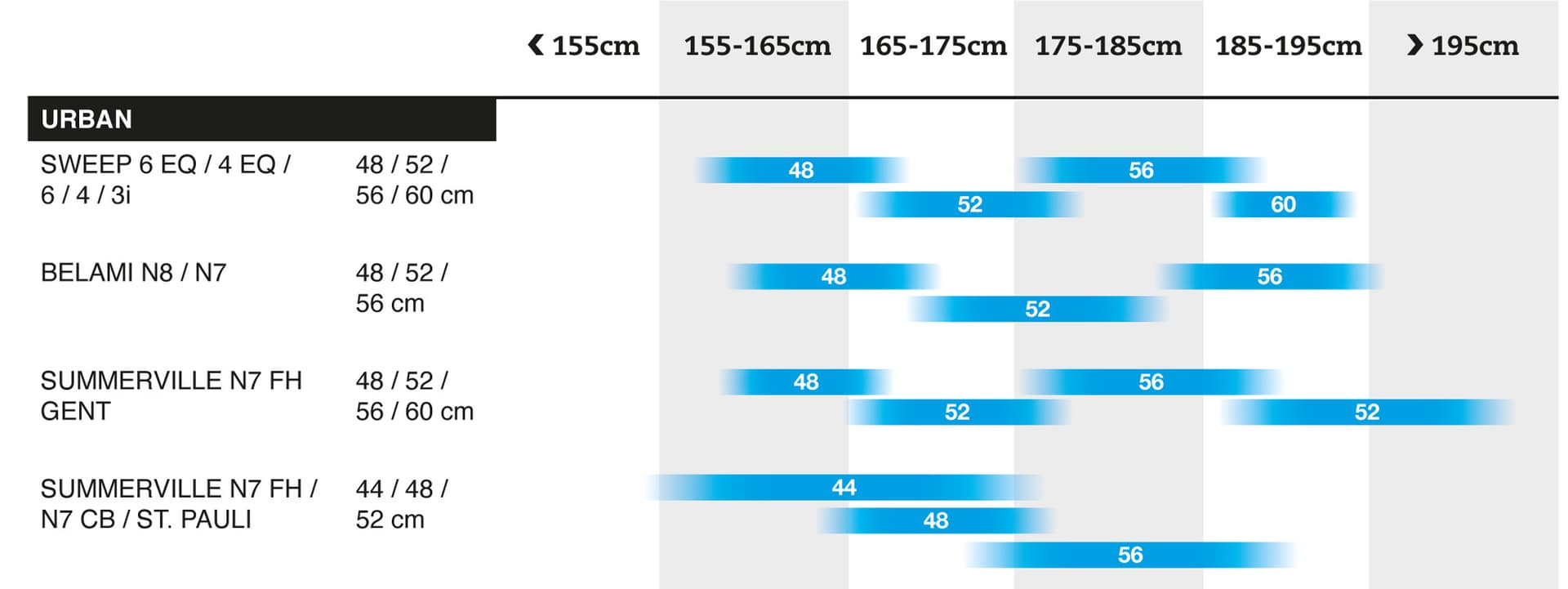 size chart image