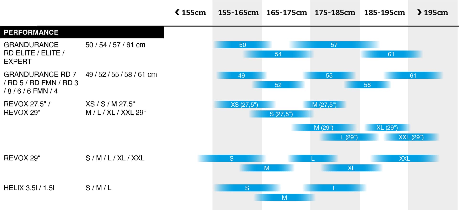 size chart image