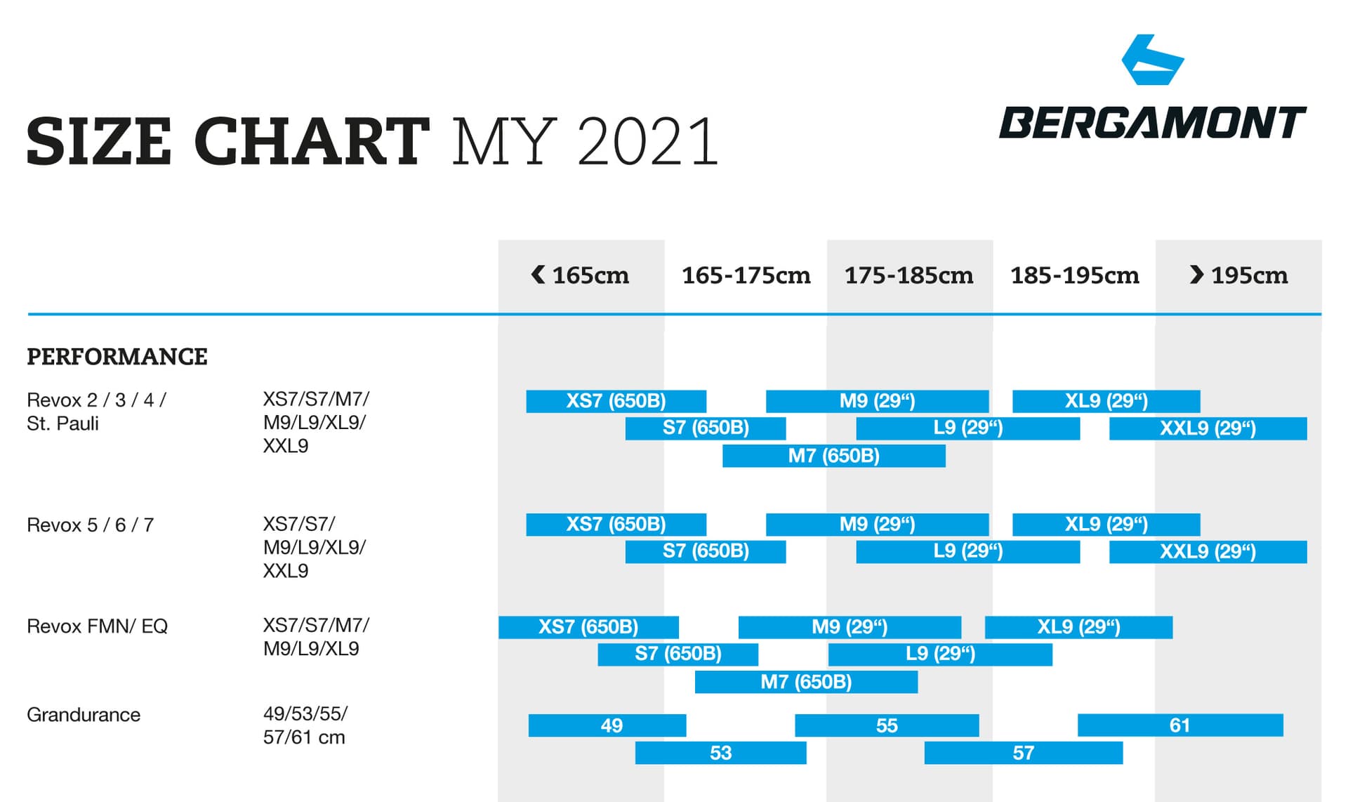 size chart image