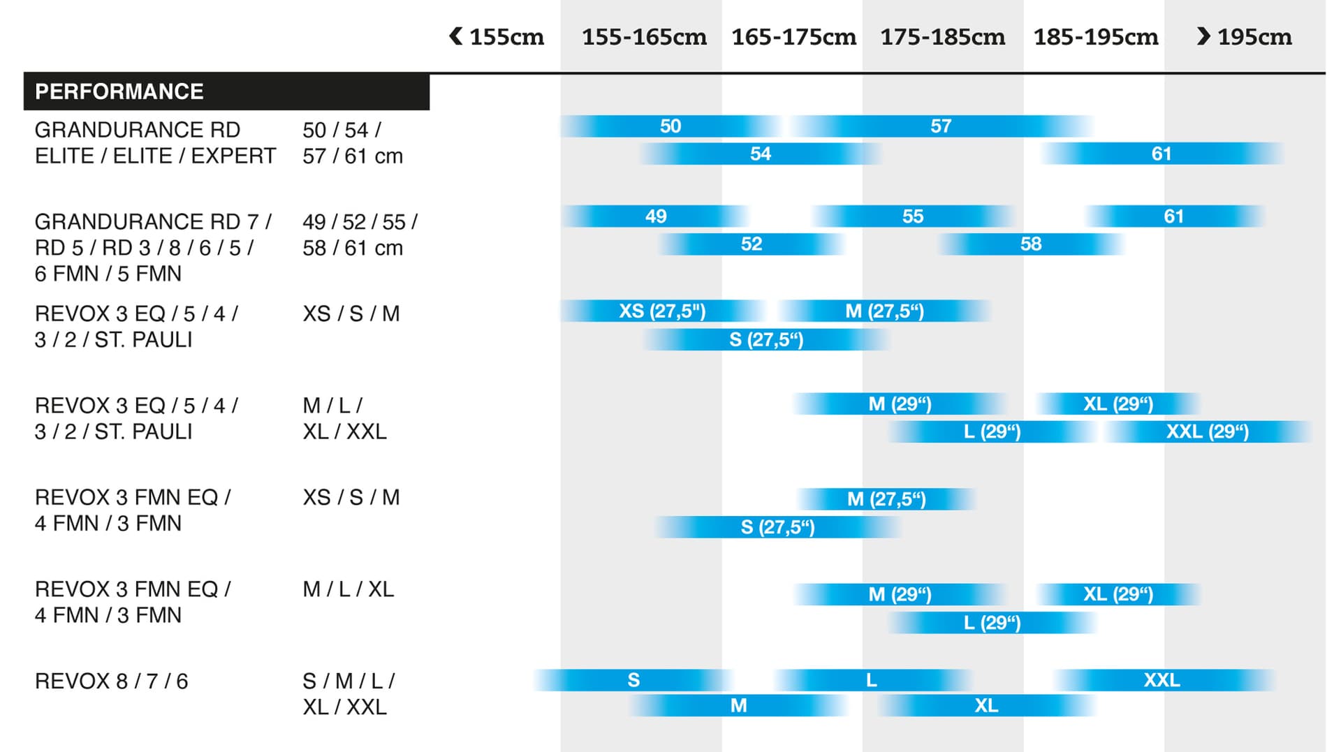 size chart image